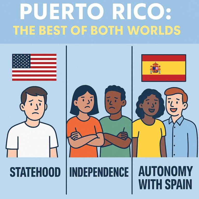 THE BEST OF BOTH WORLDS: Why Puerto Rico’s Future May Lie with Spain